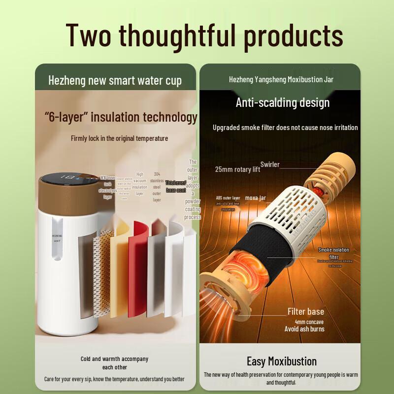 Hezheng Ai Health Gift Set CN Plug (adapter Included)