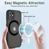 Magnetic Skin-Feel iPhone 15 Case: High-End Protection for iPhone 14 Pro Max, 13, 12, & 11