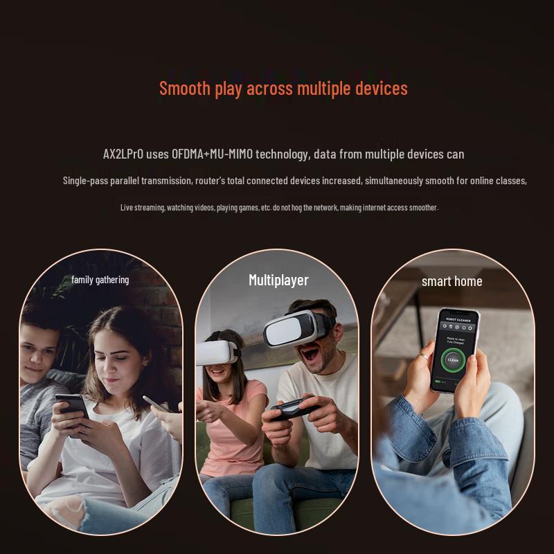 Tenda AX1500 WiFi 6 Gigabit Mesh Router (CN version)