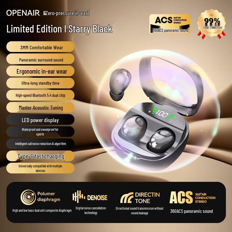 2025 TikTok Mini Invisible In-ear Wireless Bluetooth Earphones: High-Quality Universal Sound