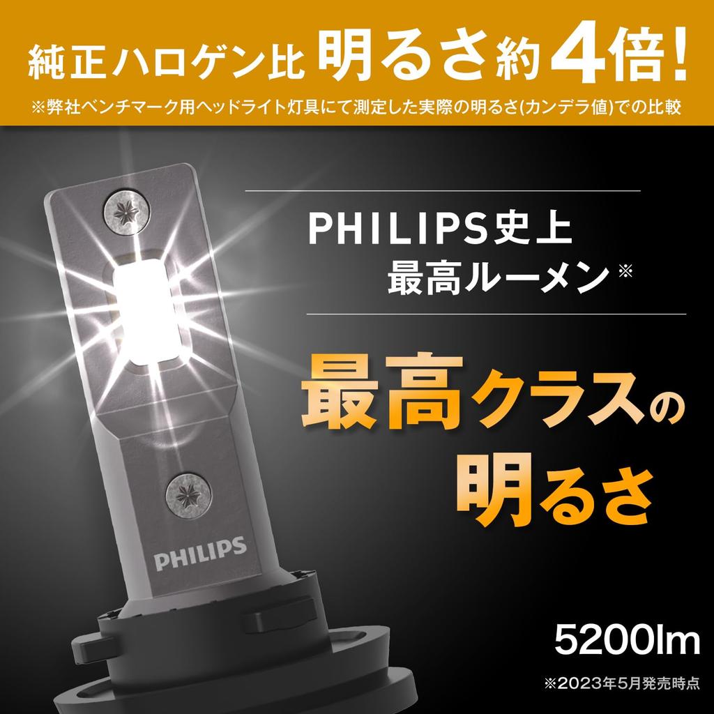 Philips H11 LED Fog Lamps with New Vehicle Inspections and Low Beam Vehicle 6500K High Brightness Type High Lumens Automotive Bulbs 11362U3500X2 Pack