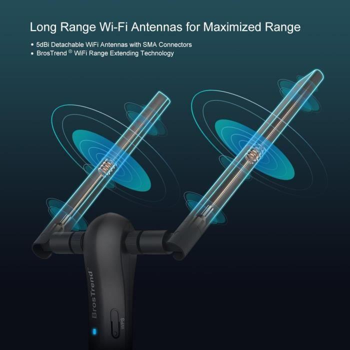 Clé WiFi - BrosTrend - AC1200 Mbps - USB 3.0 - 2 Antennes 5 dBi - Compatible Windows 11/10/8/7
