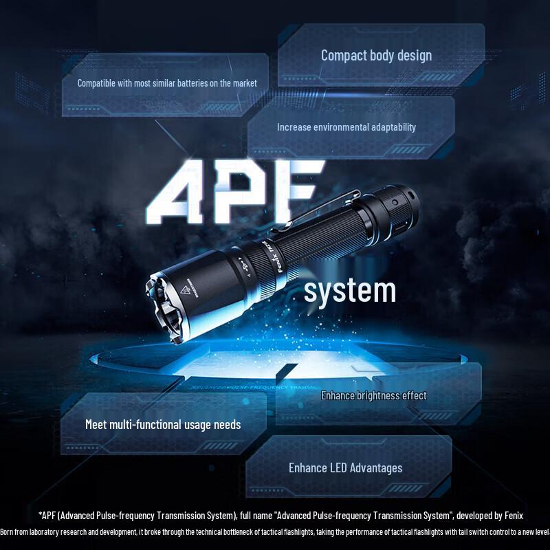 Fenix TK21R Tactical Flashlight