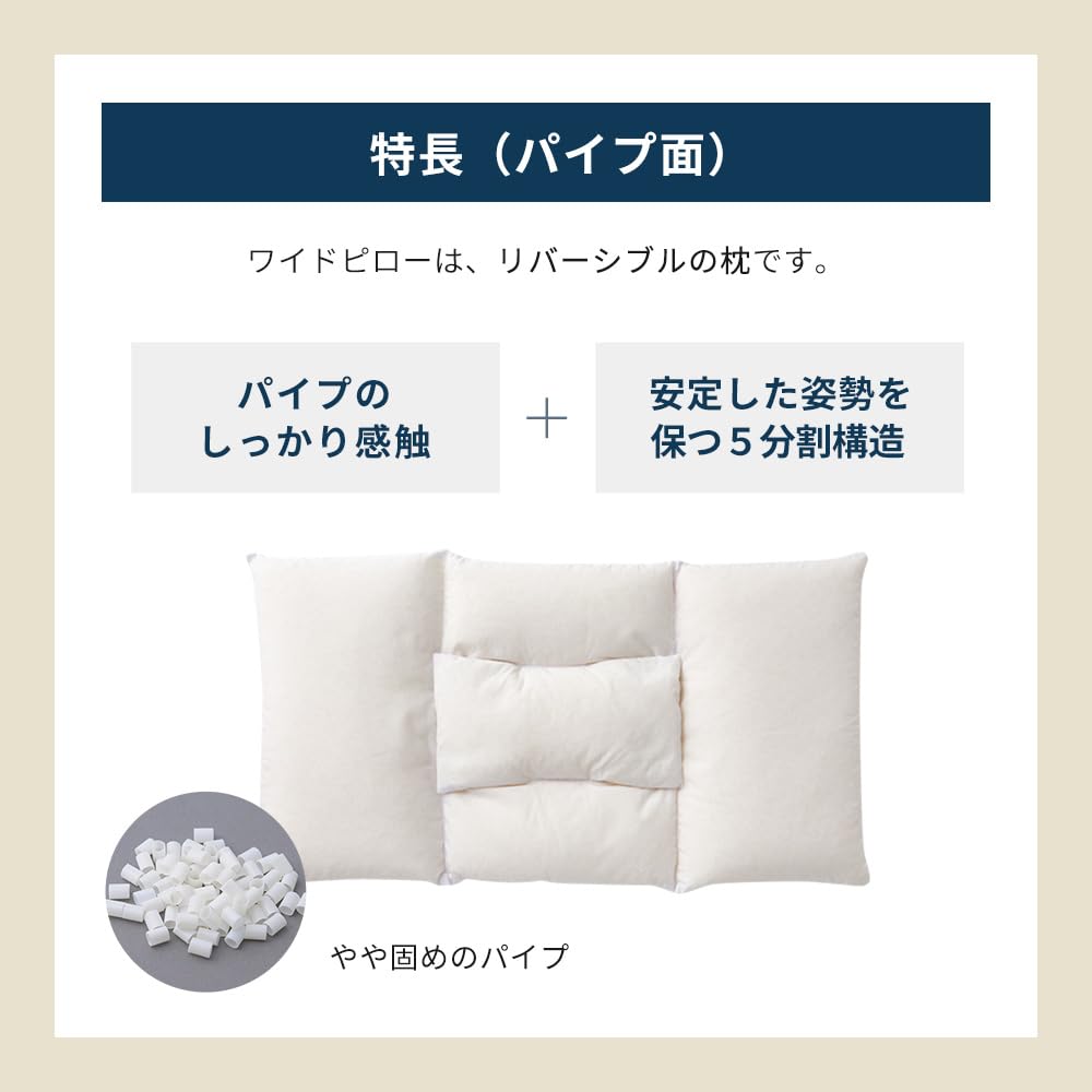 LOFTY Kissen, Premium Waschbar, Wendbar, für einen erholsamen Schlaf, Geeignet für Rücken- und Seitenschläfer, Groß, Lindert Schulter- und Nackensteifigkeit,