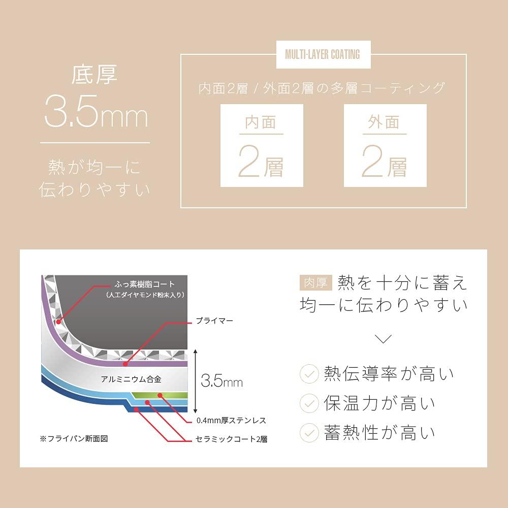 Aimedia 26cm Induction Cooktop Diamond Coated Frying Pan Cooking Cookware - Kitchenware, Utensils,