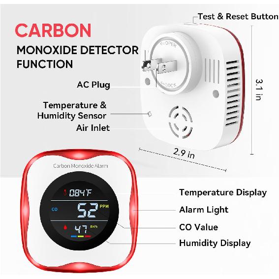 Carbon Monoxide Detectors Plug In, 3-in-1 Carbon Monoxide Monitor with Temperature & Humidity Display, Compact CO Alarm for Home, RV & Travel Safety