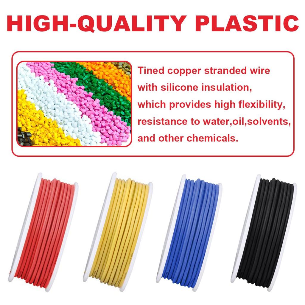 MKBKLLJY Red 26 Gauge Single Core 300V PVC Insulated Copper Wire 26AWG Tinned Coated