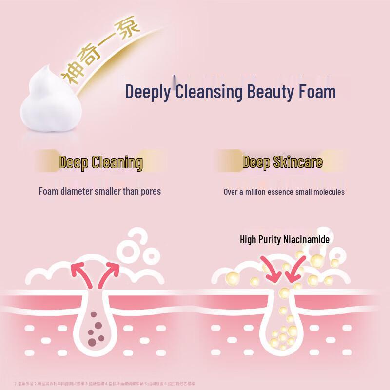 Dove Foaming Shower Mousse Duo Set