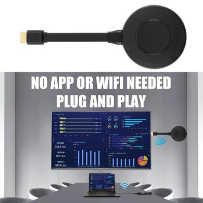 Akcesoria do audio i wideo – HDMI