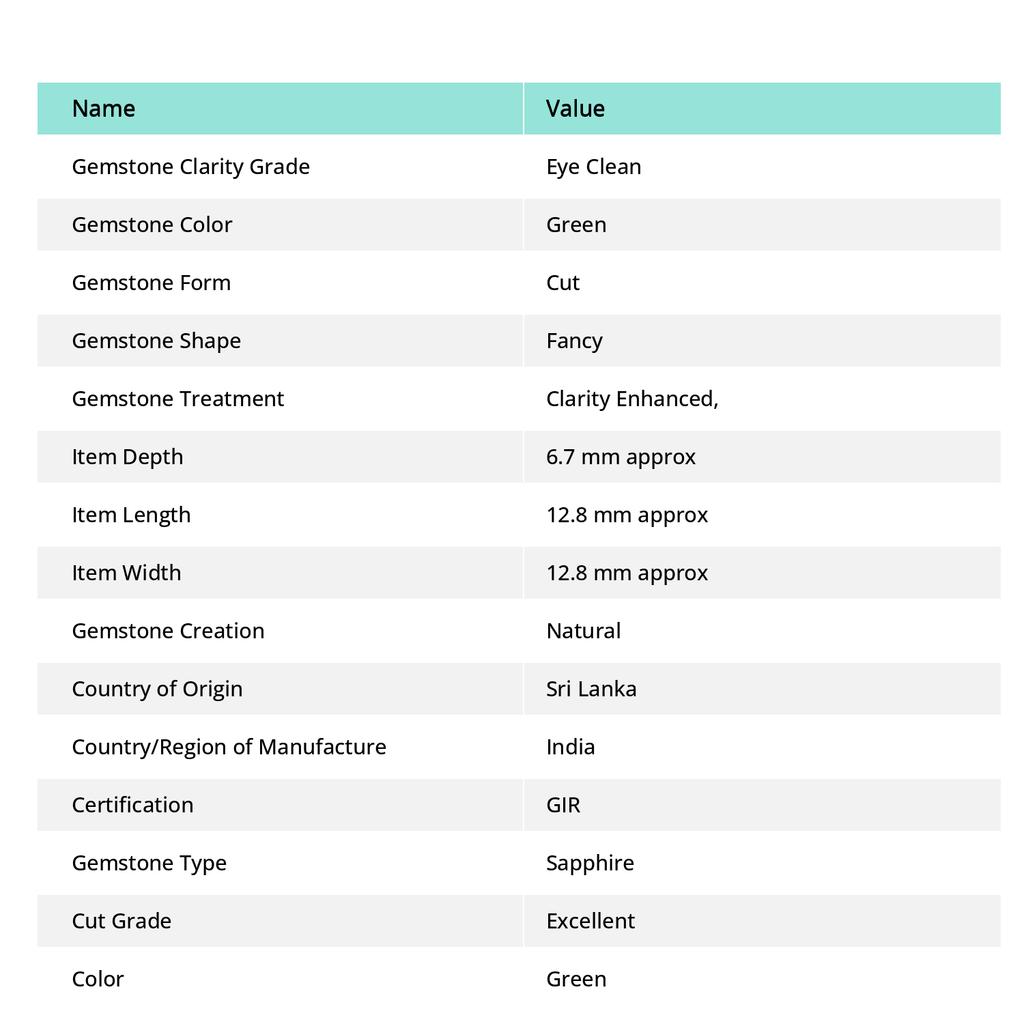 Natural Green Sapphire Fancy Cut 9.40 Ct Rare CERTIFIED Loose Gemstones AA++