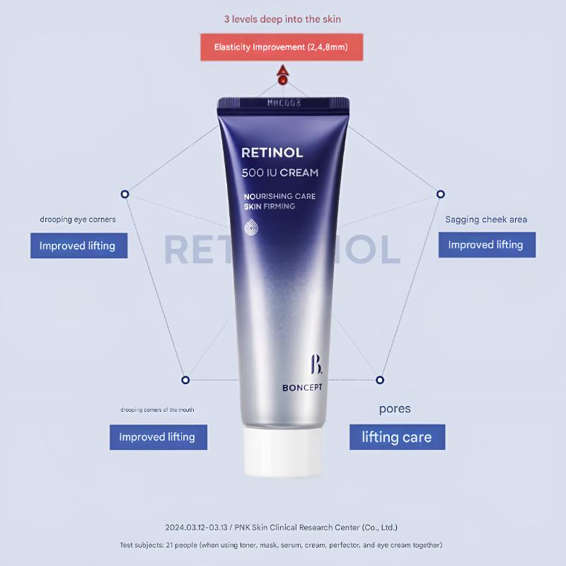 Boncept Retinol Eye Cream 25ml/ Retinol 500 IU Cream 50ml