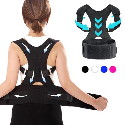 Produse ortopedice – Corsete ortopedice și corectori de poziție