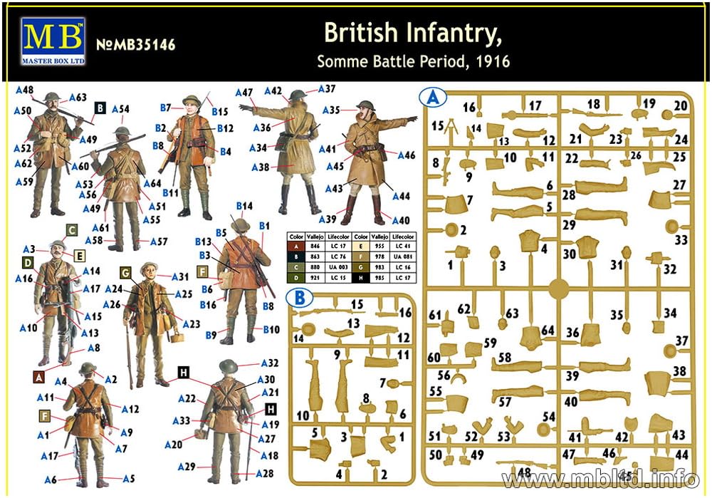 Master Box British Infantry Unit 5 Figures First Battle of the Somme 1916 Plastic Model MB35146 1/35