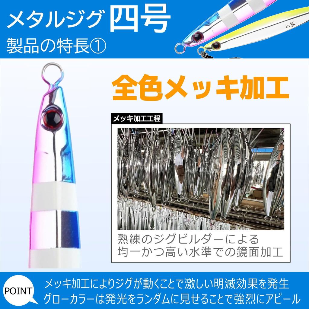 Allgu Metal Jig No. 4 Yongou UV Fan 200g Yellow