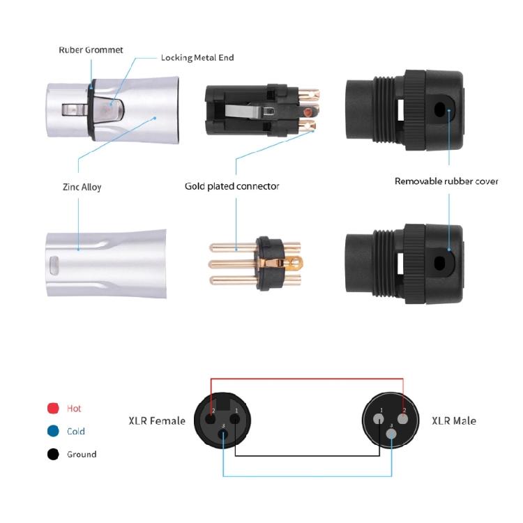 2PCS Auditory 3Pin Mic Connectors, Male And Female Plugs For Secure Soldering And Superior Sound