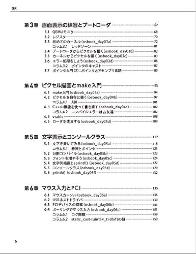 Introduction To Building Your Own OS from Scratch