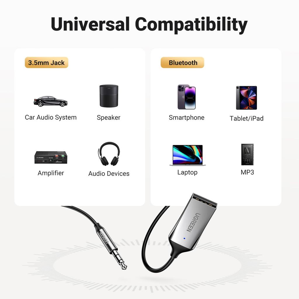 UGREEN Bluetooth Car Bluetooth Car USB Simultaneous Connection with Two Communication Range SBC Latency No Charging Required Certification Silver 5.3