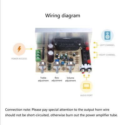 Double AC15-18V 50W+50W DX-0408 2.0 Channel STK Thick Film Series Stereo Power Amplifier Board 10HZ-20KHZ Frenquency
