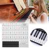 Piano Sticker Electronic Piano Removable Keyboard PVC Adhesive Staff Intonation Labels