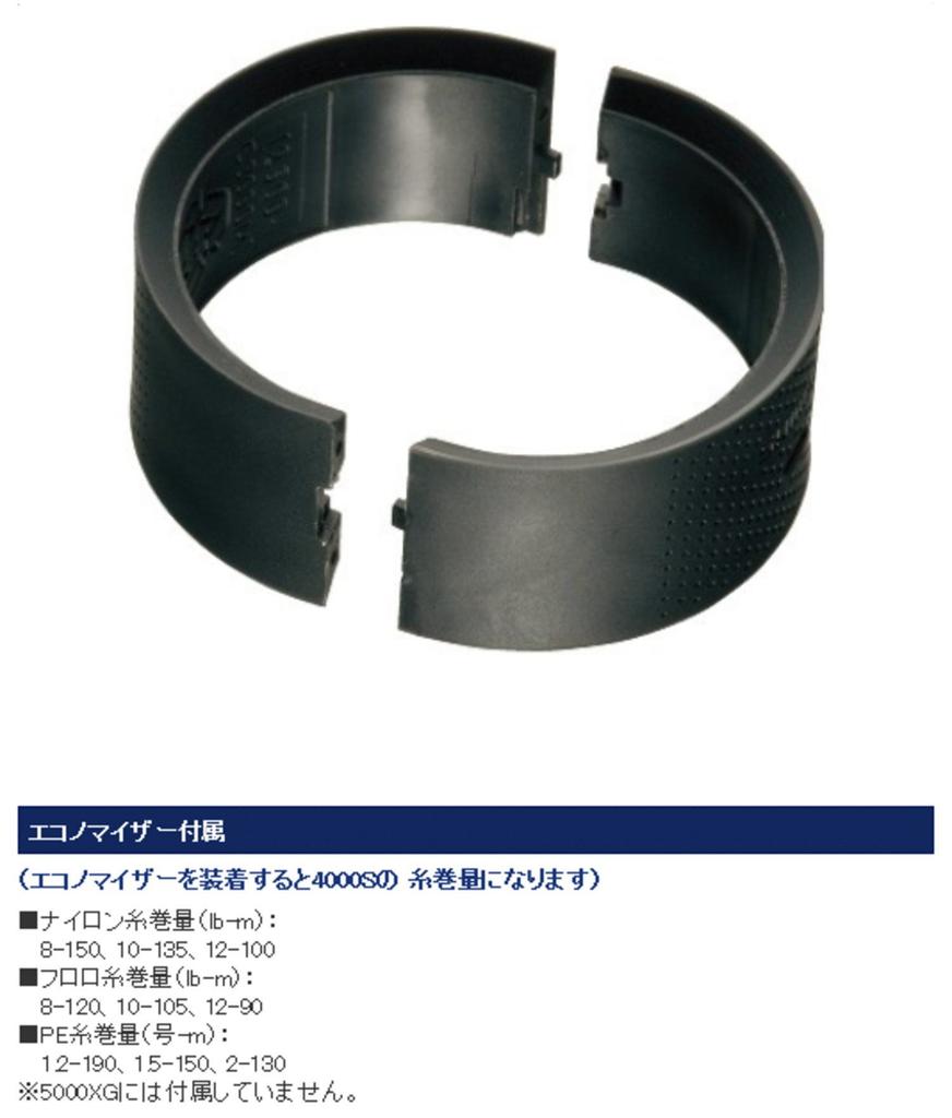 SHIMANO Kołowrotek 13 Aero 4000XG AR-C CI4+