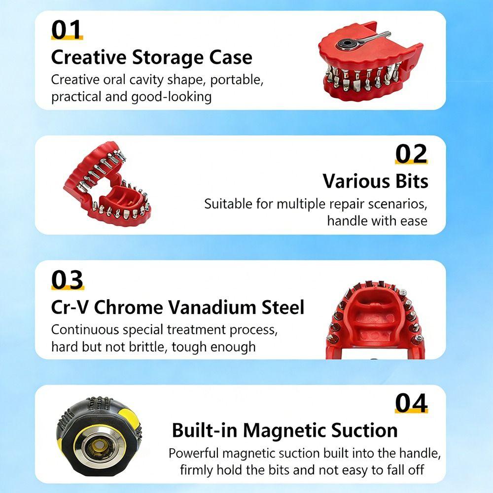 30-in-1 Screwdriver Set High Hardness Combination Bit Screwdriver Kit Wrench Included Multi-Functional