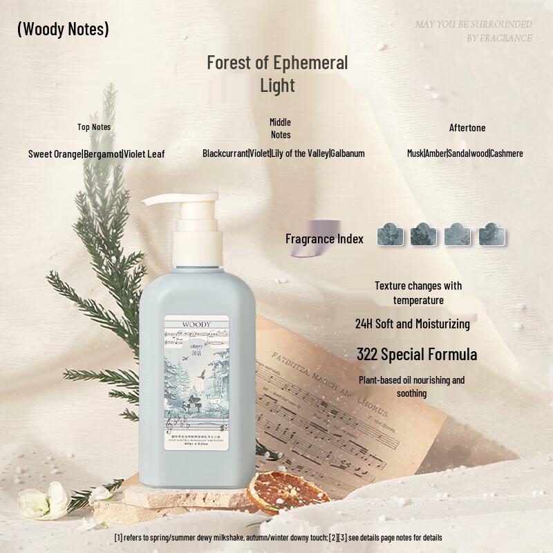 Roopy Fougere Plant Essence Body Lotion, 3rd Gen
