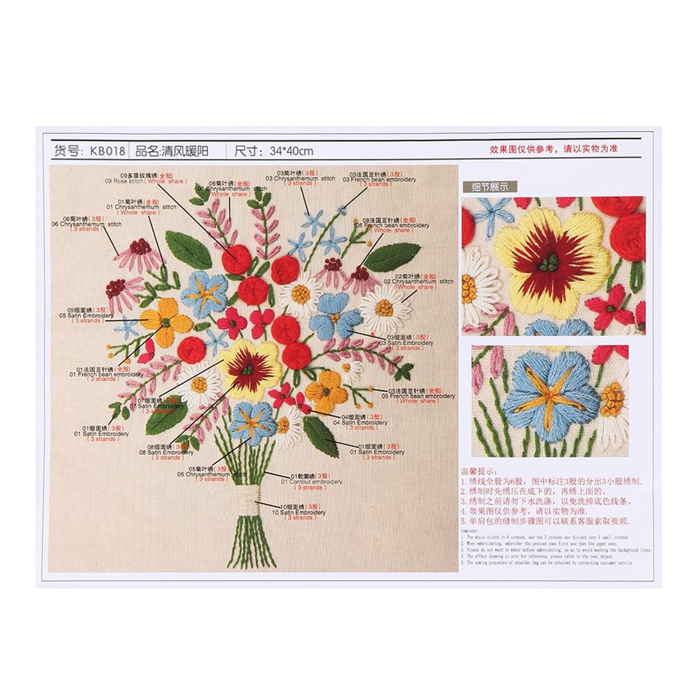 Canvas Tote Bag Embroidery Kit Flower Pattern DIY Needlepoint Kits Crafts Needle and Thread Kit Embroidery Kit for Beginners