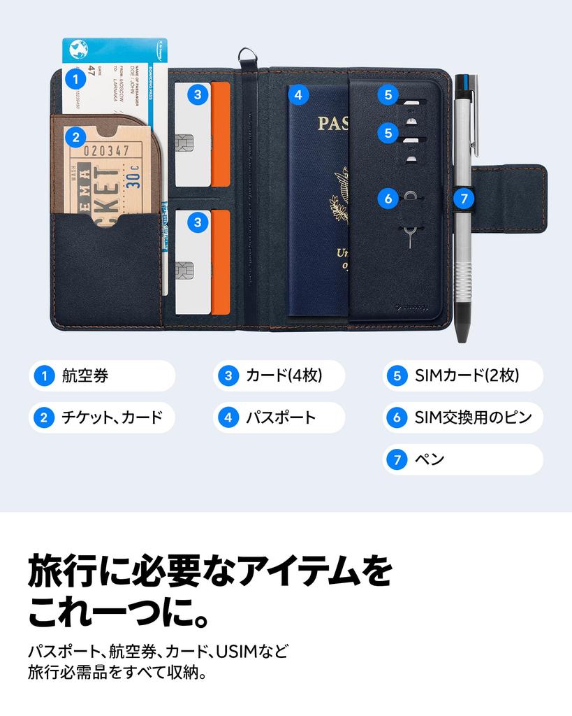 Caseology Passport Case with Stand Travel RFID SIM Pocket Mulberry Indigo Function, Multi-Storage Wallet, Blocking, Anti-Skimming, Pin, Multi-Function