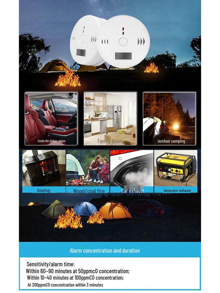 LED Display Carbon Monoxide Alarm for Home - Coal Stove CO Detector