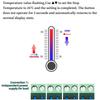 STC-3028 Dual Digital Temperature Humidity Controller 12V 24V 220V Thermoregulator Thermostat for Heating Cooling in Incubator
