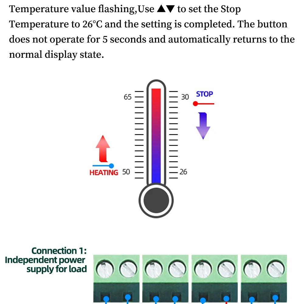 STC-3028 Dual Digital Temperature Humidity Controller 12V 24V 220V Thermoregulator Thermostat for Heating Cooling in Incubator