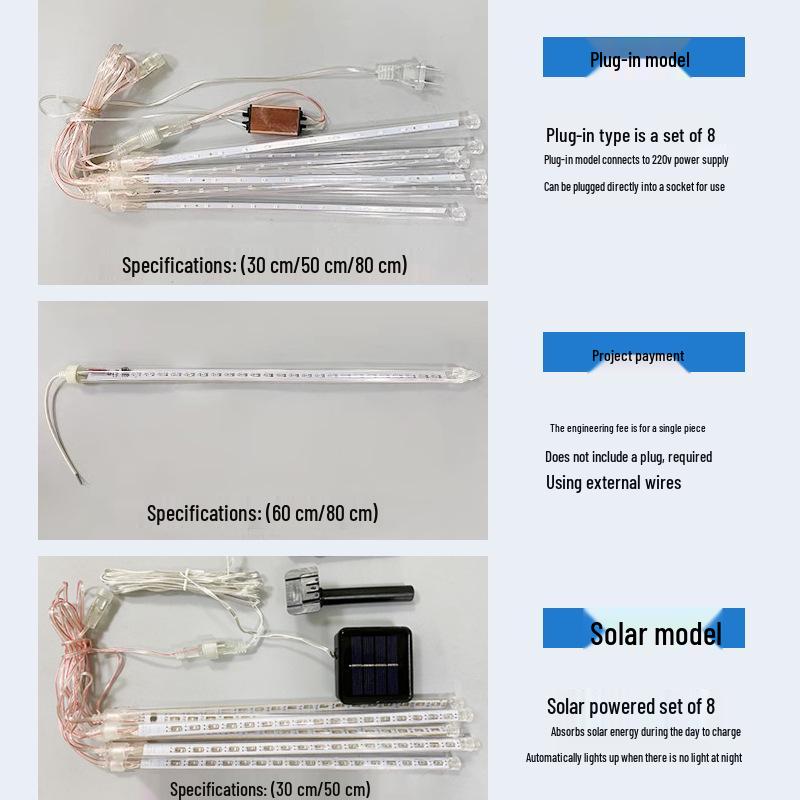 Waterproof LED Meteor Shower Lights: Outdoor Decoration for New Year, Roads, Trees, and Ambiance