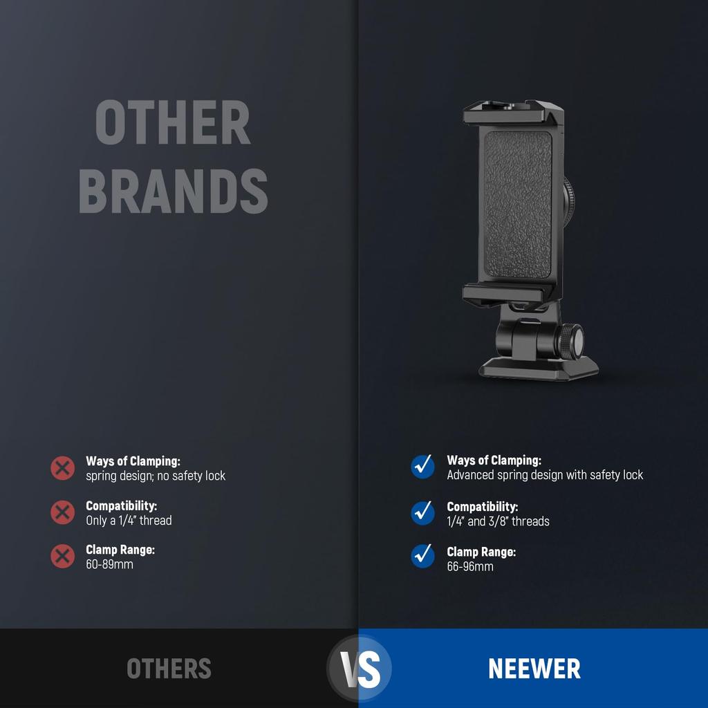 NEEWER Smartphone Tripod Mount Aluminum Smartphone Holder Clamp with Cold and Compatible with iPhone Pro Mini and Galaxy S23 Adapter, Shoe, 1/4" 3/8"