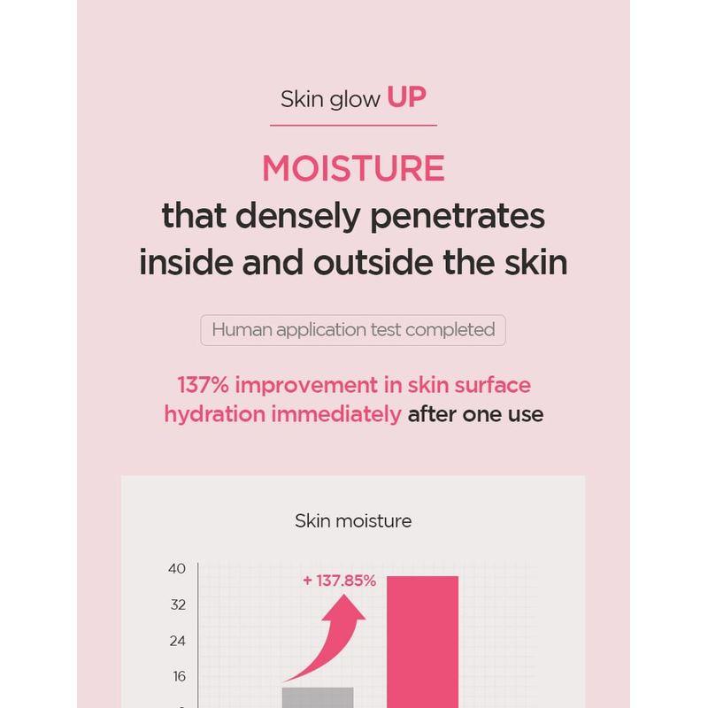 Anua Peach 70 Niacin Serum