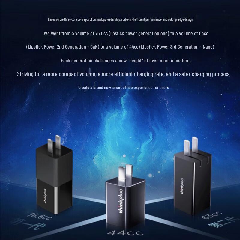 Lenovo 65W Type-C Mini Portable Fast Charger