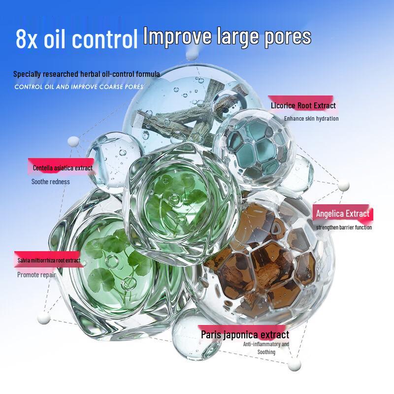 ZOYOS Men's Oil Control Cleansing Duo