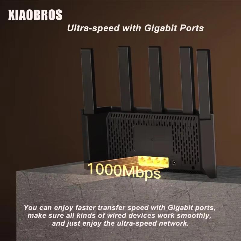 Tenda 5G WiFi6L Pro AX1500 Bezdrátový router Wi-Fi 6 Dvoupásmový Gigabitový router Navržený pro domácí uživatele 1500 Mb/s