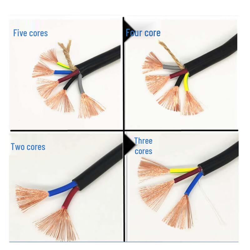 Chuangyi RVV Oxygen-Free Copper Electrical Cable
