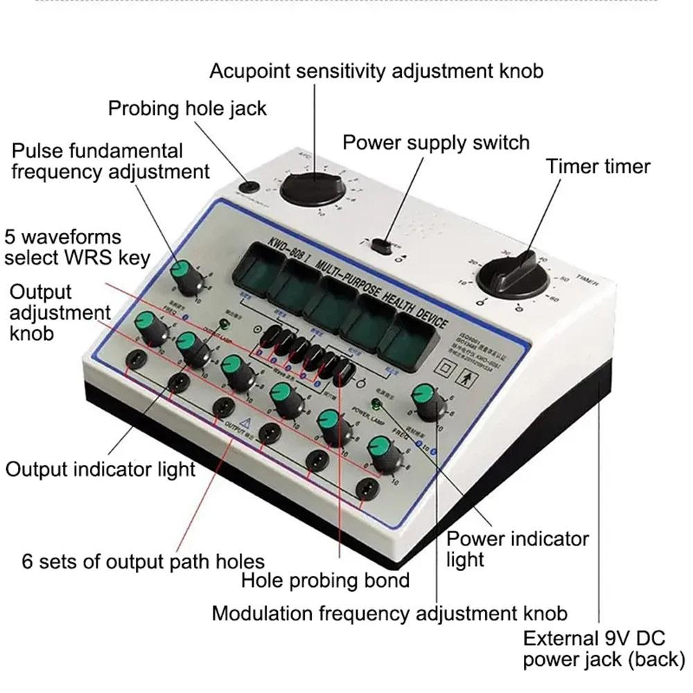 Elektroakupunktur-Stimulatorgerät KWD808-I Nerven- und Muskel-Elektro-Wellness-Gerät 6 Wellenformen 6 Ausgänge EMS-Massagegerät