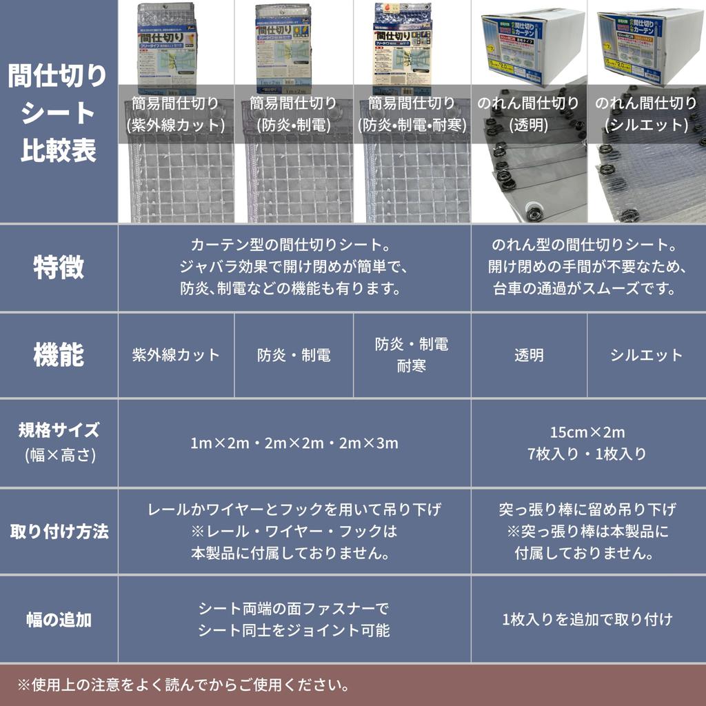 Yutakamake Raumteiler 15cm x 2m x 7 Einfache Installation Noren-Vorhänge, Transparent, Paneele, B-351, Energiesparend, Klar,