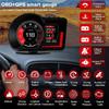 Obd Gps Dual System Rpm Gauge Speedometer Milometer F15 Car Head Up Display Hud 6 Alarm Functions Accelerated Test