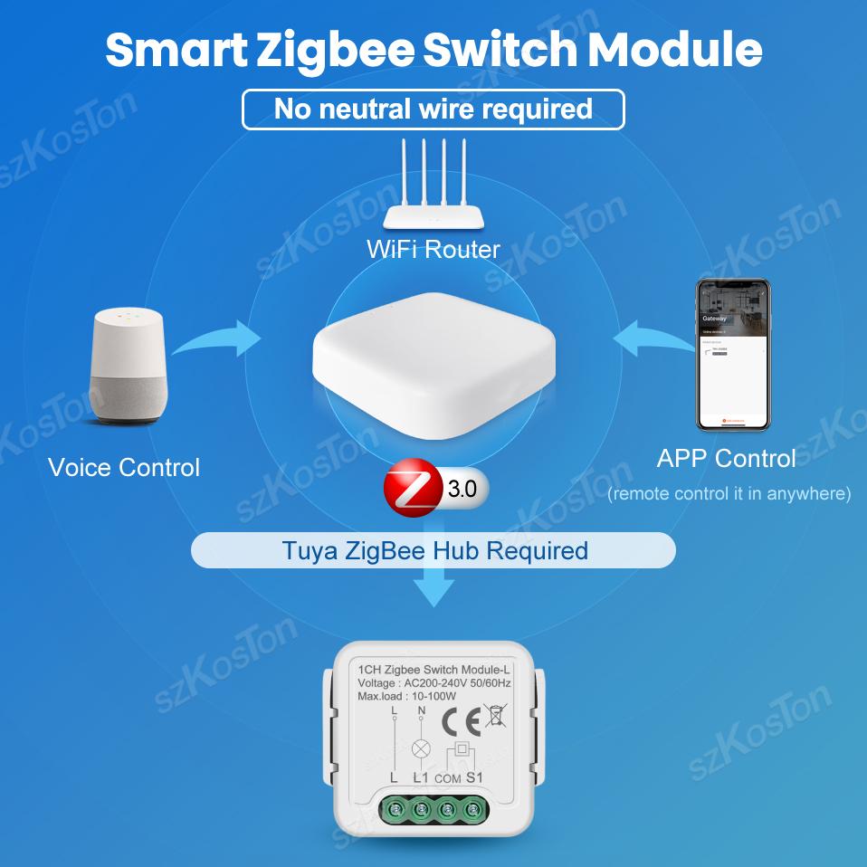 Tuya Zigbee Smart Mini Switch Module Relay No Neutral Wire Required 1 2 3 4 Gang 2 Way Control Works with Alexa Google Home