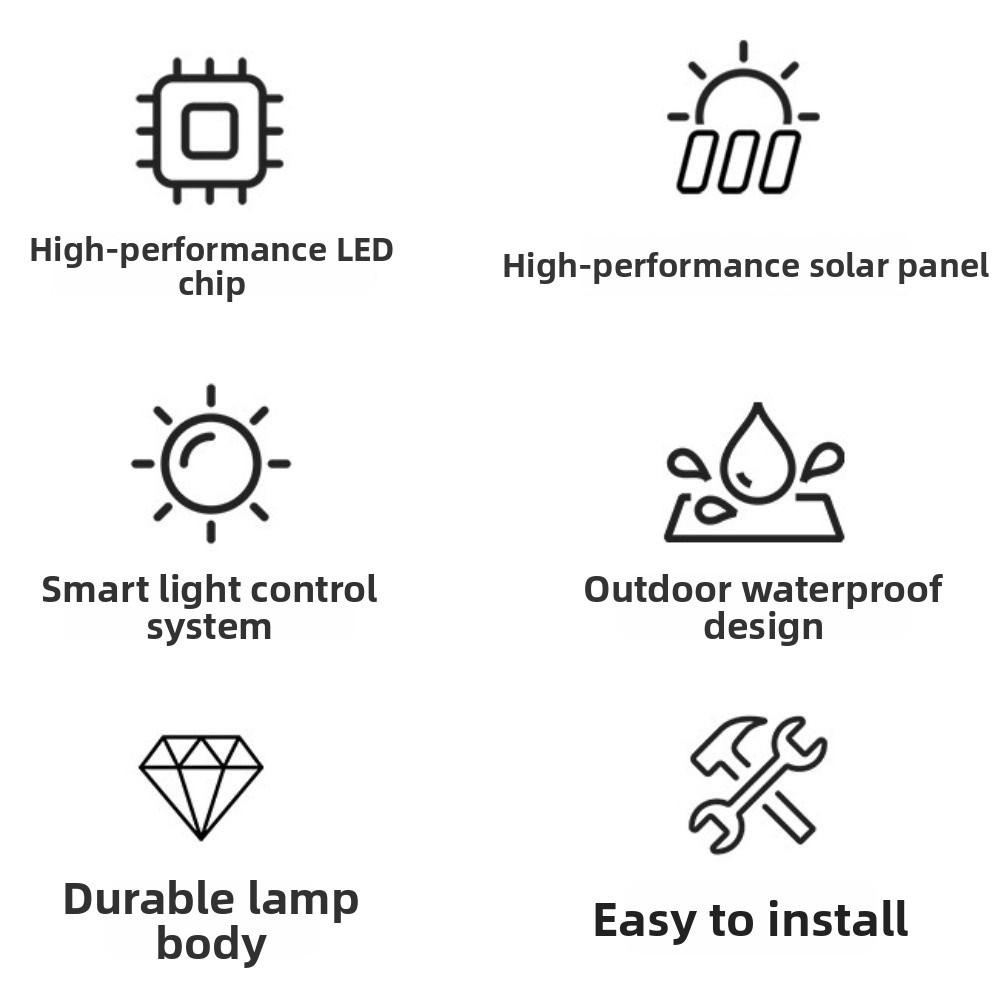 Waterproof Solar Wall Light Ultra Bright Colorful Light Motion Sensor Wall Lamp Wireless Intelligent Sensing