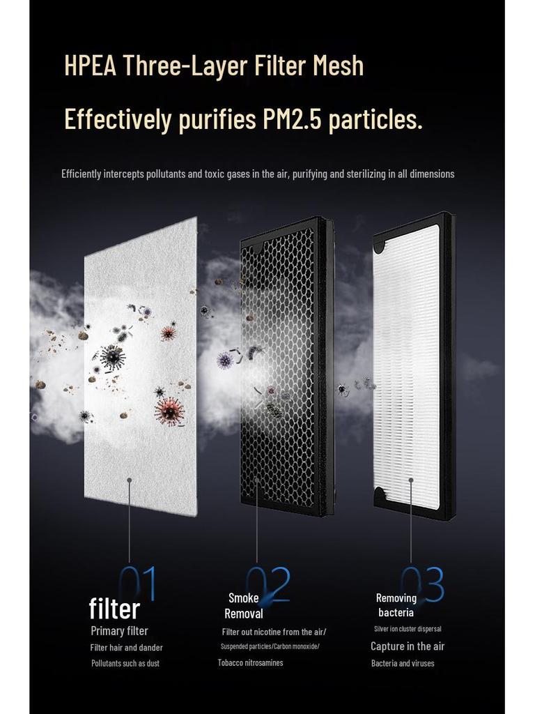 Mother and Baby Formaldehyde & Odor Removing Air Purifier with Negative Ion Function