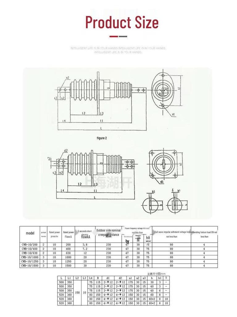 CWW-10KV/4000A High Voltage Porcelain Wall Bushing with Tin-Plated Copper Busbar, Anti-Fouling, Suitable for Indoor/Outdoor Use at 20KV and 35KV.