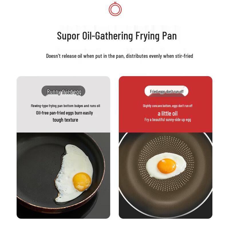 Supor Thermo-spot Non-stick Frying Pan