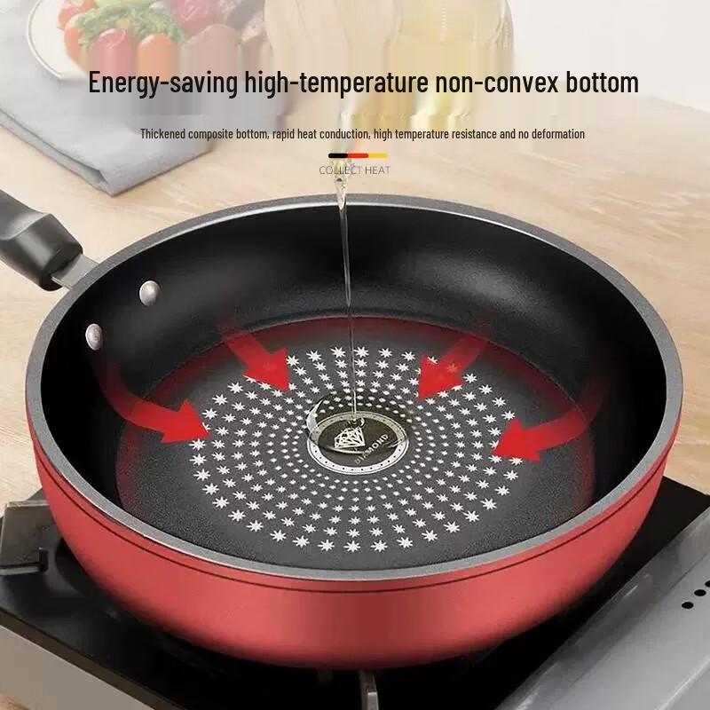 Wutuo Universal Non-Stick Frying Pan