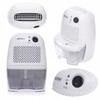 Electronice și climatizare – Dezumidificatoare de aer