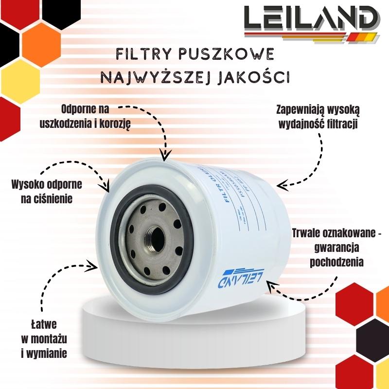 Engine oil filter can PP-4.9 2654408 Ursus MF3 LEILAND