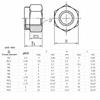 10pcs 304 Stainless Steel Self-locking Nut Hex Nylon Hardware Accessory Locknut M2 M3 M4 M5 M6 Black Silver Insert Lock Nut